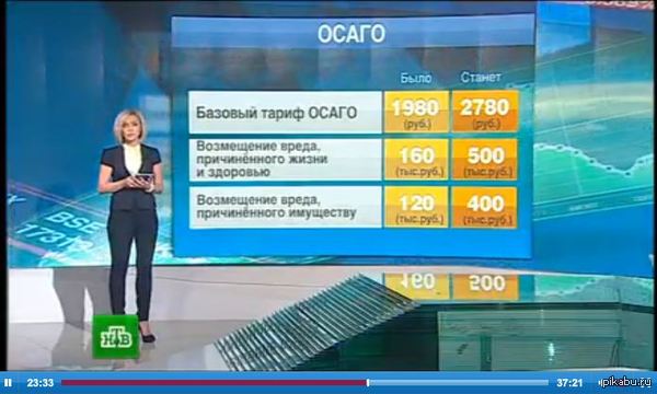 �������� ��� � ������� ����� ����������, �� ���� ���� - @ � �����!!!