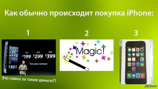 ��� ������ ���������� ������� ������