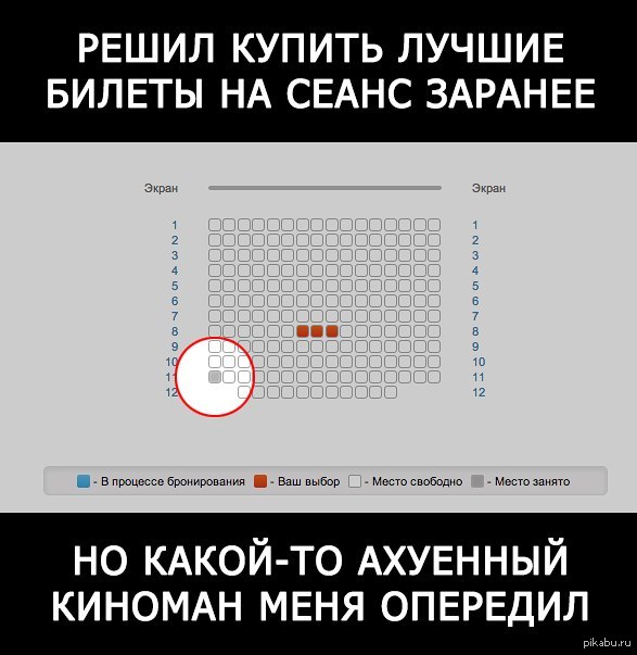 Тест на киномана картинка