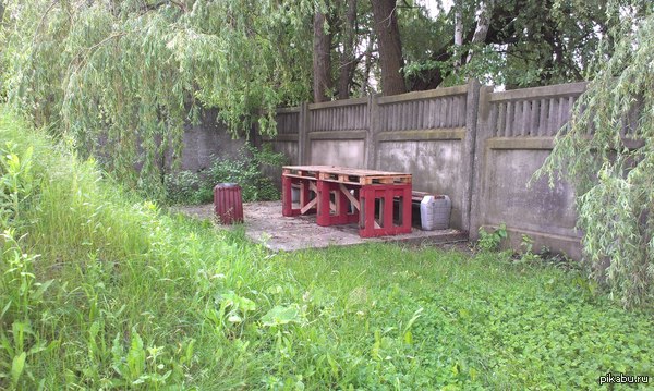 ���� �� ��������