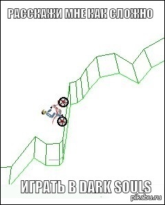 ��� ���� ��������� �����