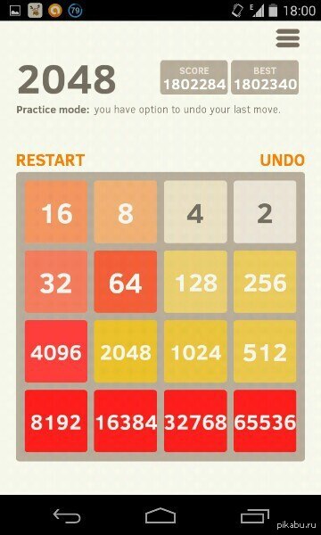     2048