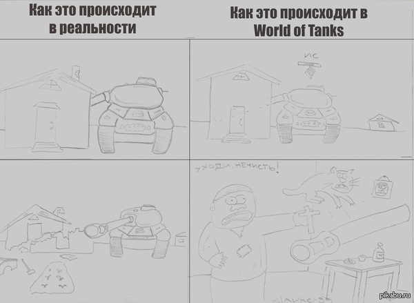 ���������� ������ � ������