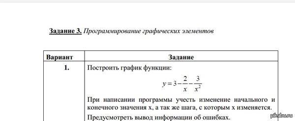 ����������� �����, �������� ����������.