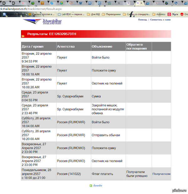 ��� Google ��������� � �������� �� �������.