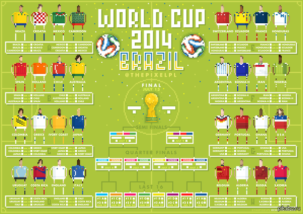 Pixel World Cup 