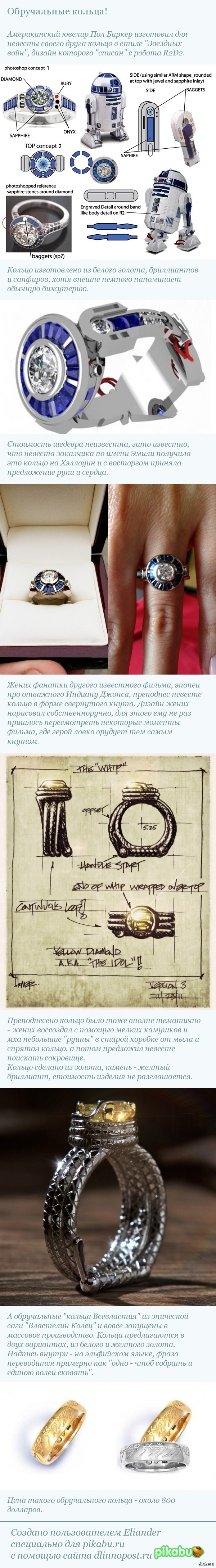 ����������� ������ "�� �������" ��������� �������.