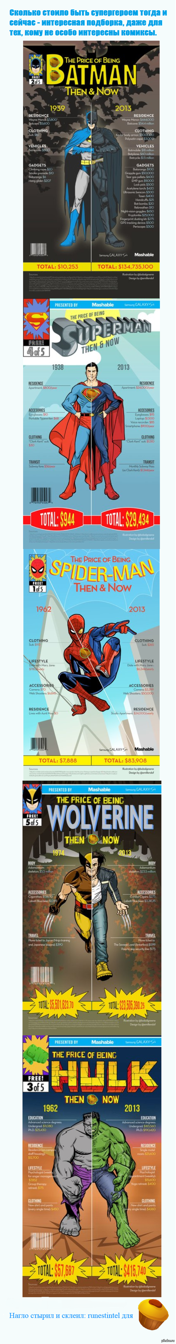 ��������� �����������