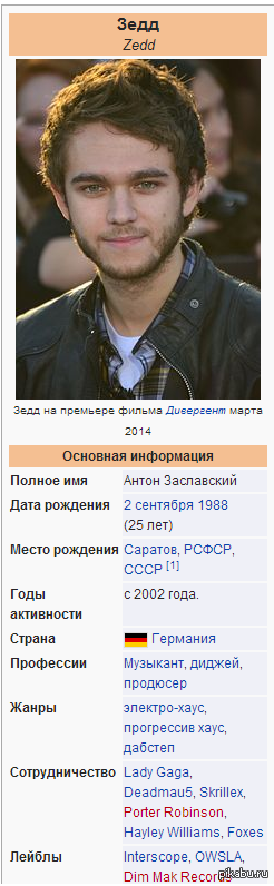 неожиданно