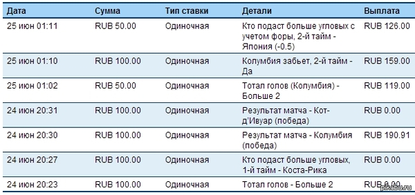   . -2014:  24-25 .    -  5  9 