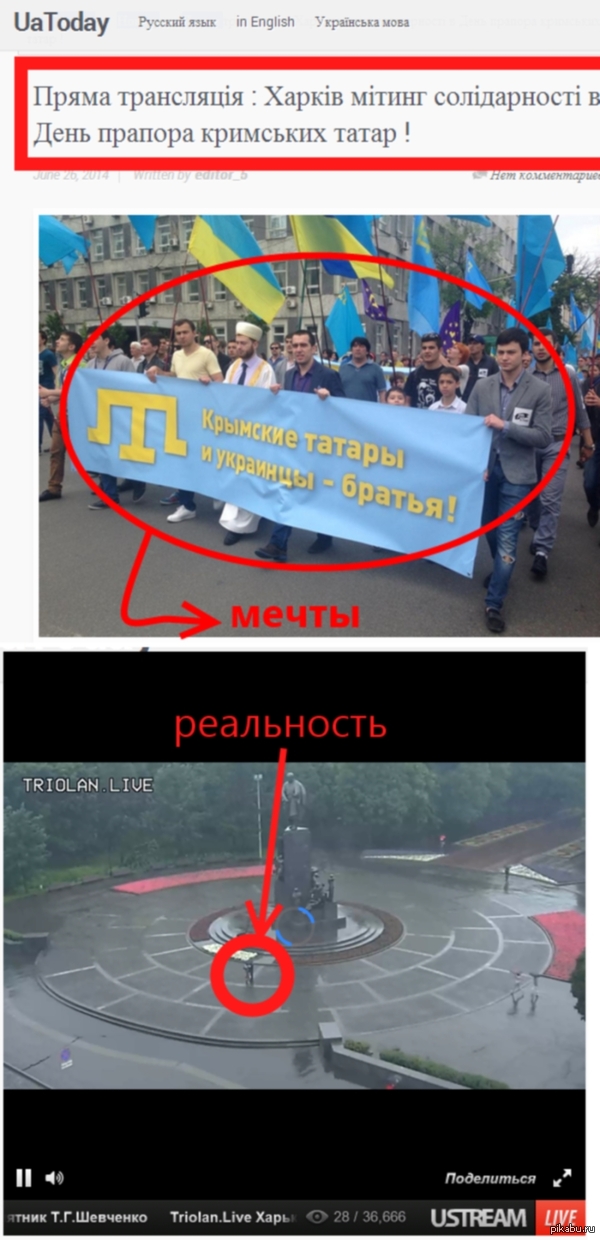������ ����������: ������� ������ ������������ � ���� ����� �������� �����!