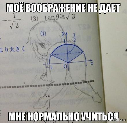 mathematics - NSFW, Mathematics, Russia, Studies, Anime