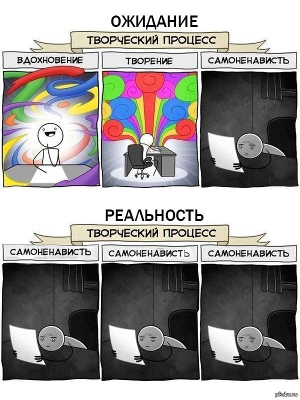 ���������� �������.