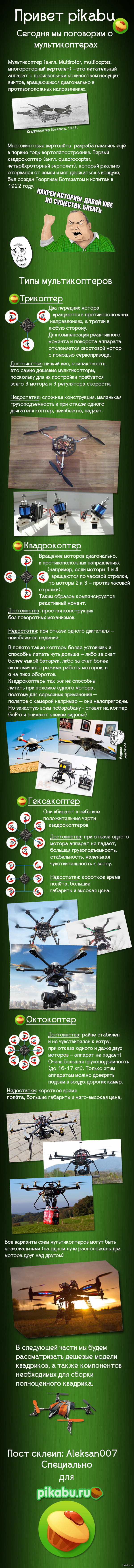 Мультикоптеры. Часть 1. Длиннопост