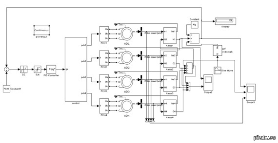           Matlab,      .
