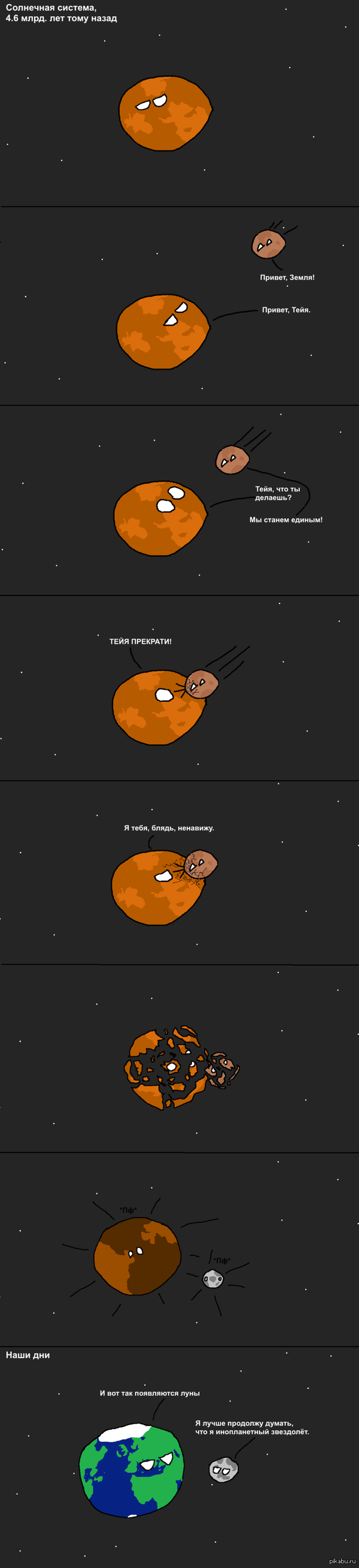 Эволюция земли