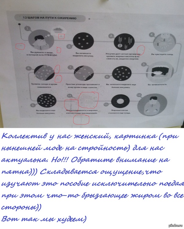 Худеем, чего уж там)