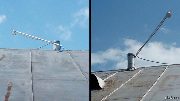 ������ - ������� ���