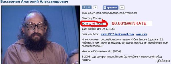 ��� � ���� ������������� ������� �������...