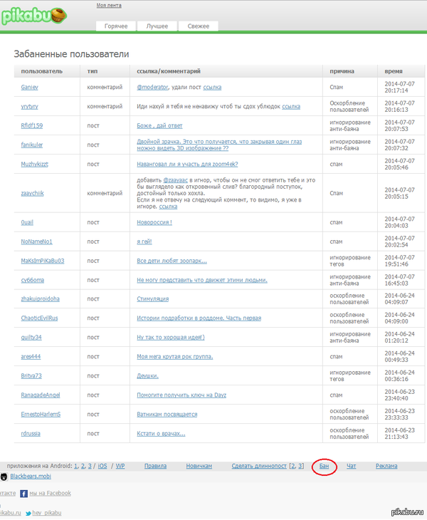 Открыл для себя новую сторону пикабу