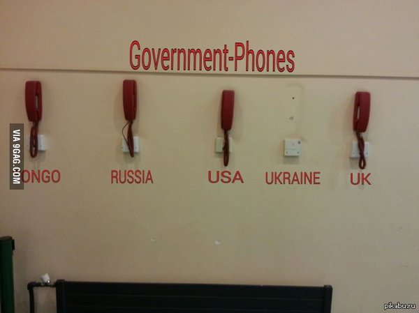 Телефоны государств