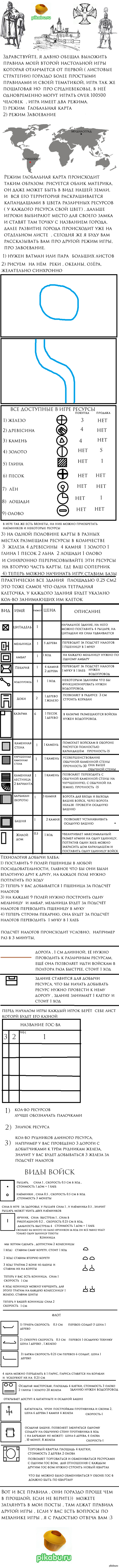 Бумажные стратегии: истории из жизни, советы, новости, юмор и картинки —  Все посты | Пикабу