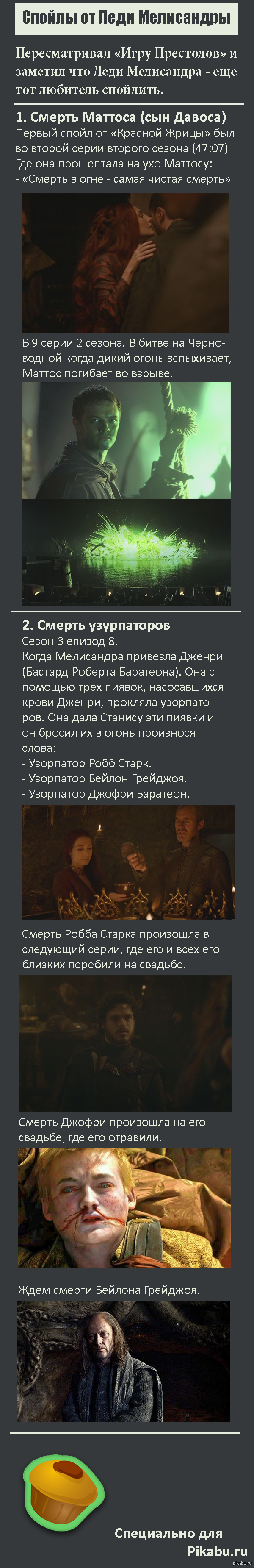 �������� �� ���� ����������