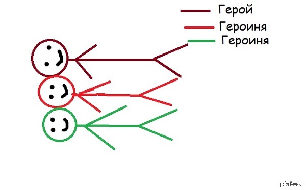 Сплин- Феллини