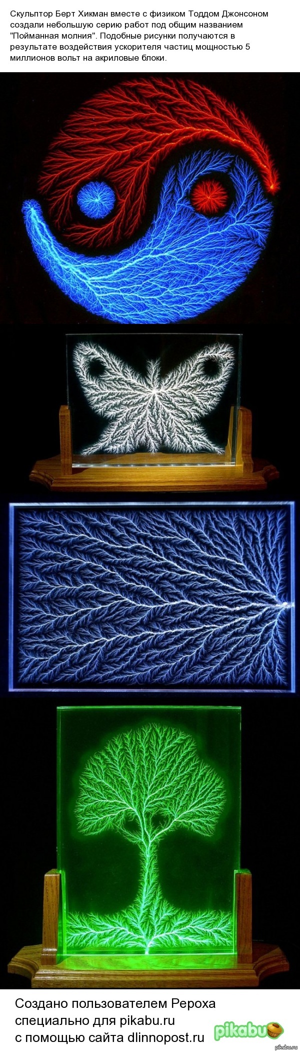 ���������� ���������