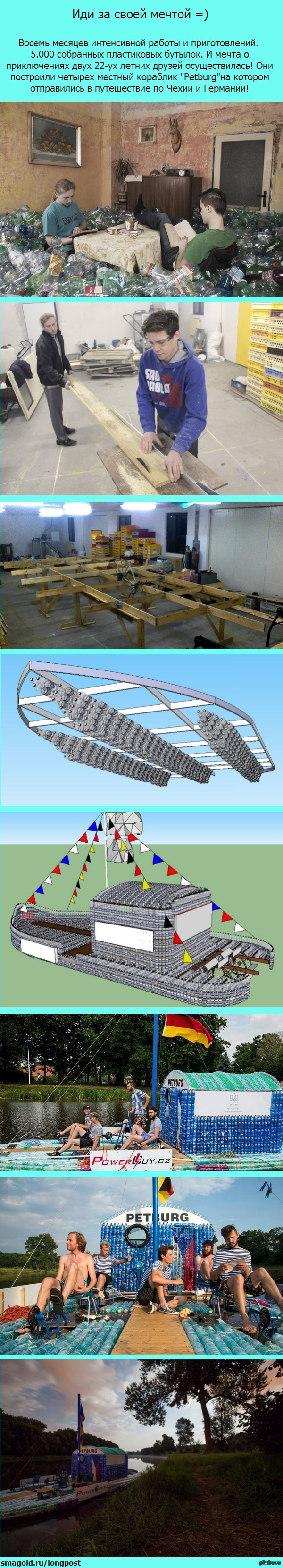 ����������� ���� �����