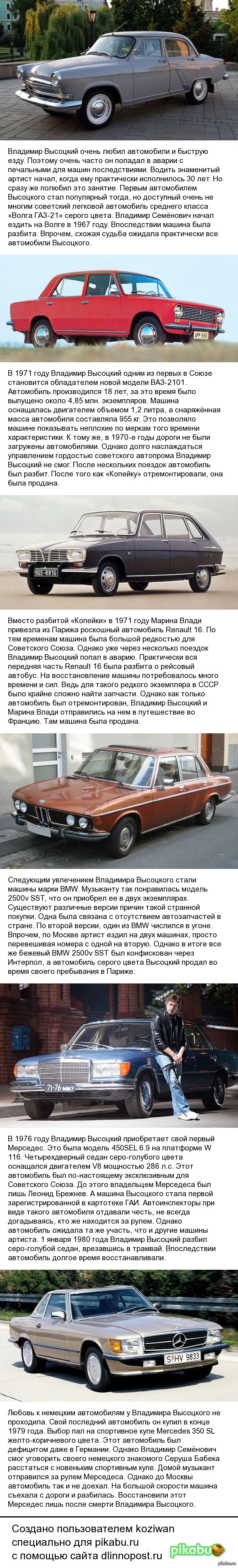 ���������� ���������� �. �. ���������