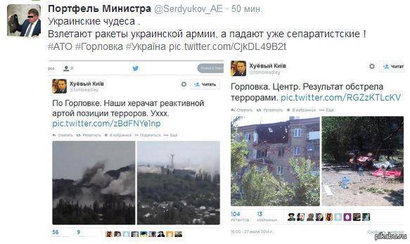 Украина - страна чудес