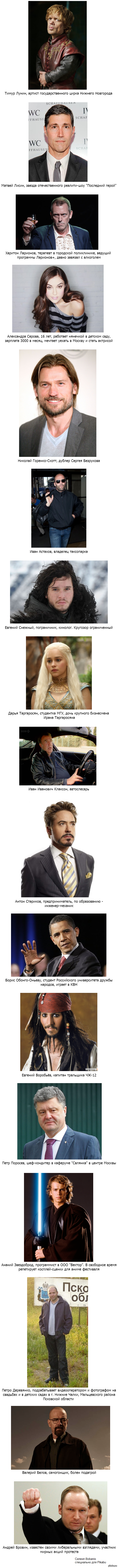 Если бы знаменитости были бы русскими