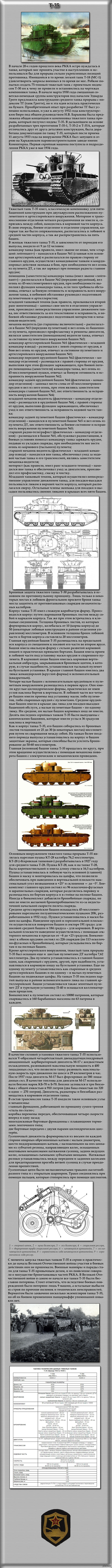   -35 