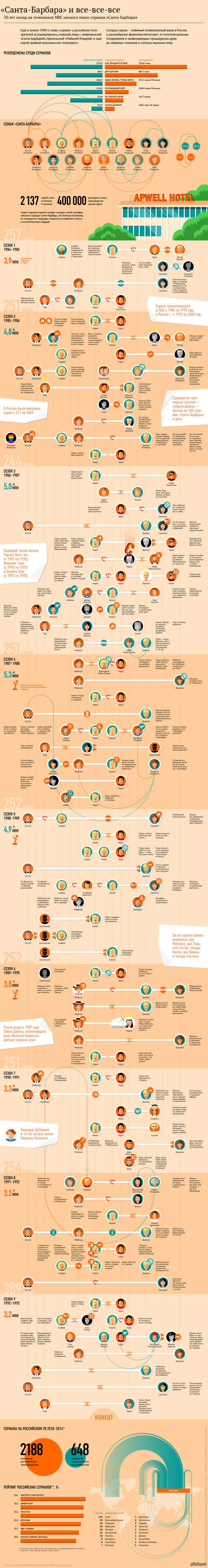 "�����-�������" � �����������