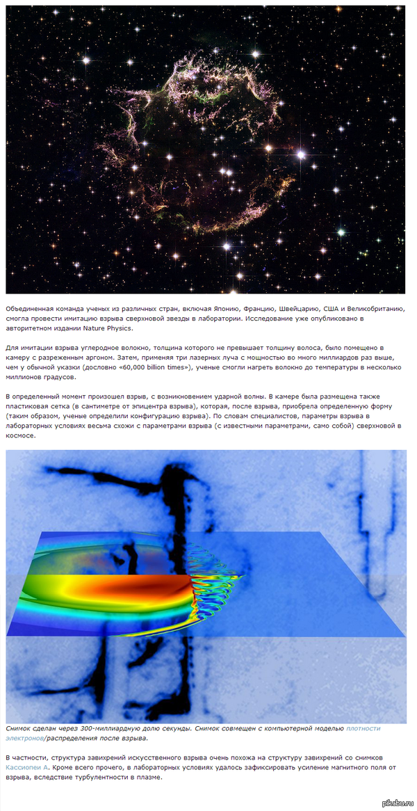 ������ ������ ������� �������� ������ ���������� � ������������ ��������