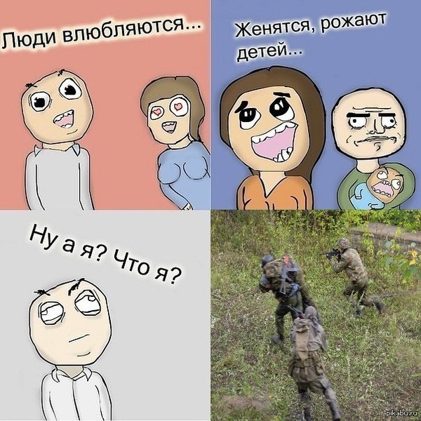 Коротко о себе