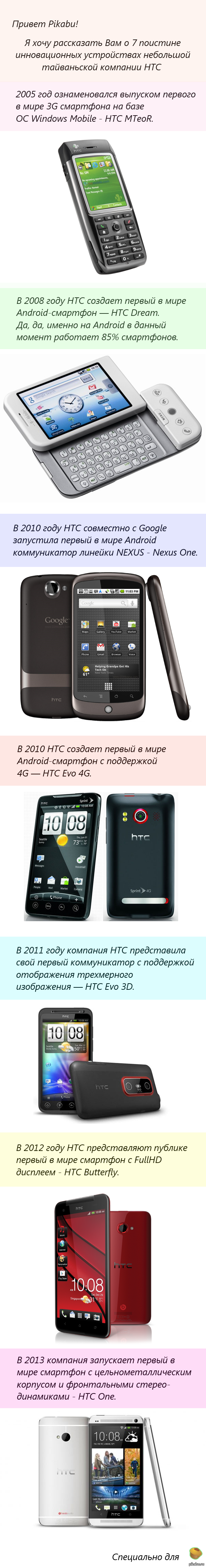 7   HTC 