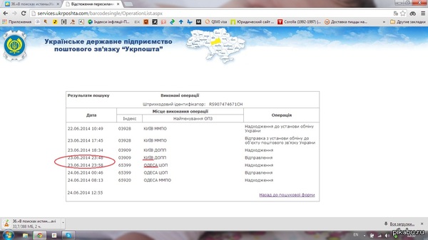 Укрпошта - почта будущего!