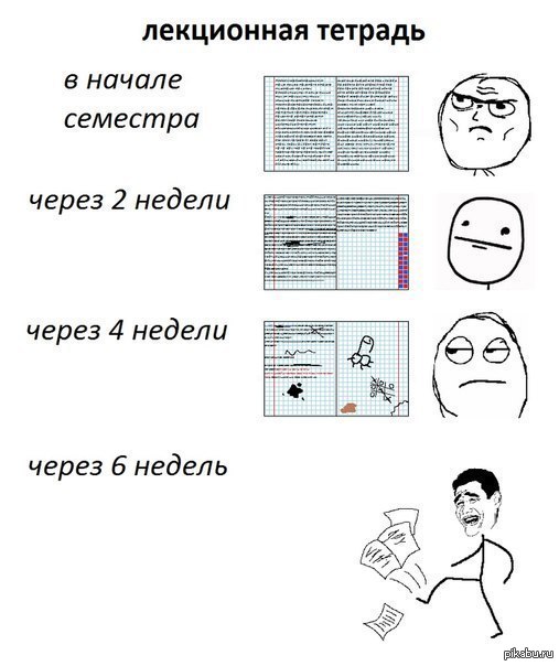 Тетрадь лекционная