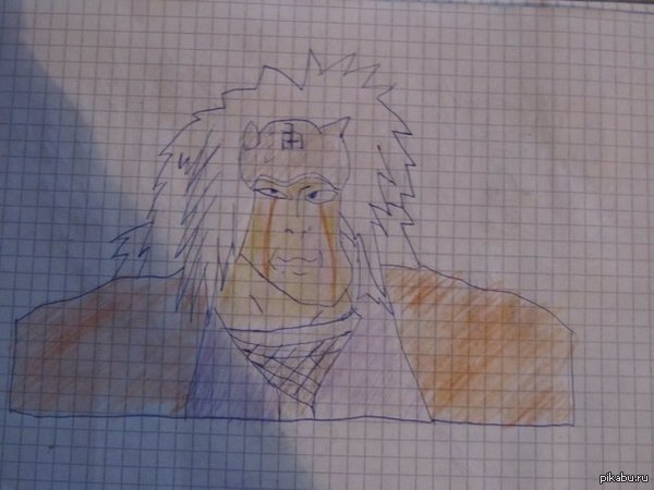 Я стану хокаге