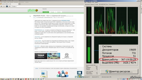 Нетбук, который проработал год