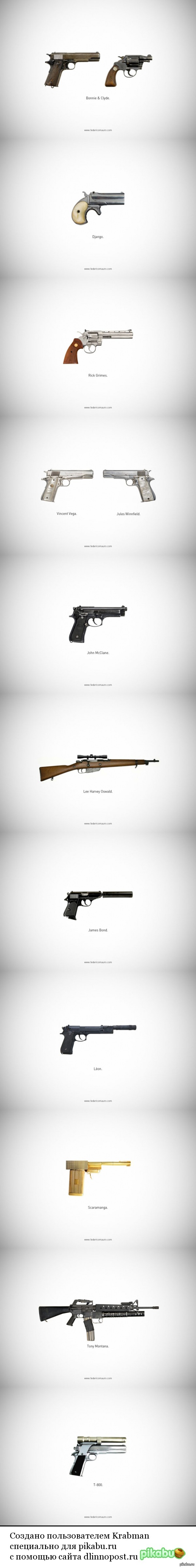 ������, ������� ������� ���� �� ����