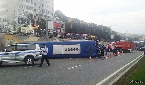 ������� �������� � ����������� �.�����������