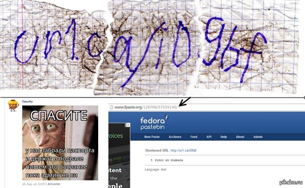 ������� �� ������.  ���������� ������������.