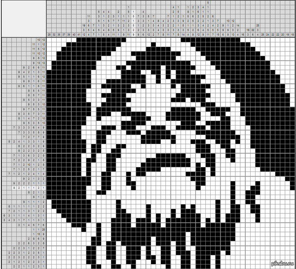 � ��� �� ����������� �� ������?