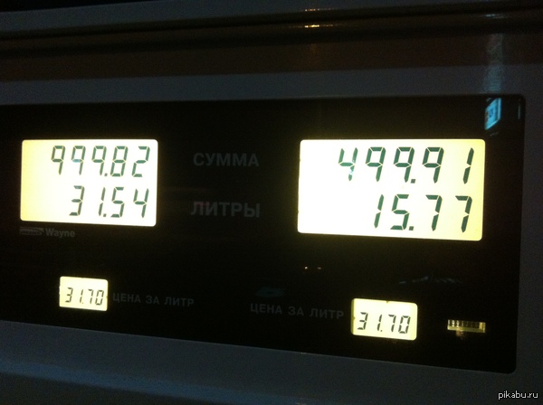 �������������� ����������