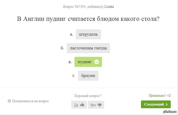 ������ Style