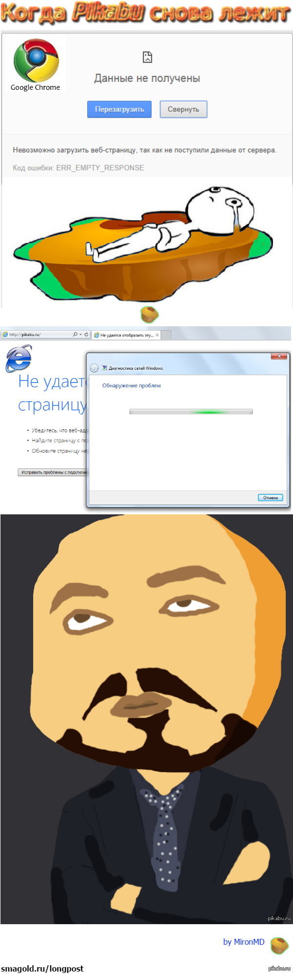 � ����������