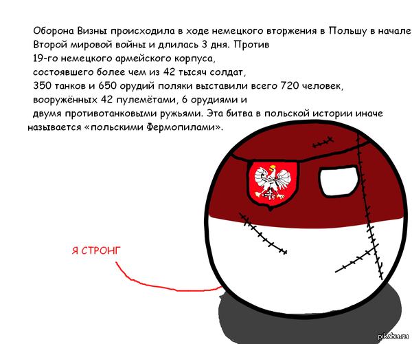 Countryballs    .   (  )    -   .